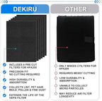 Dekiru Activated Carbon Filter Precut - Image 5