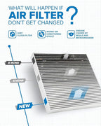 PHILTOP Cabin Air Filter w/Activated Carbon, Compatible - Image 3