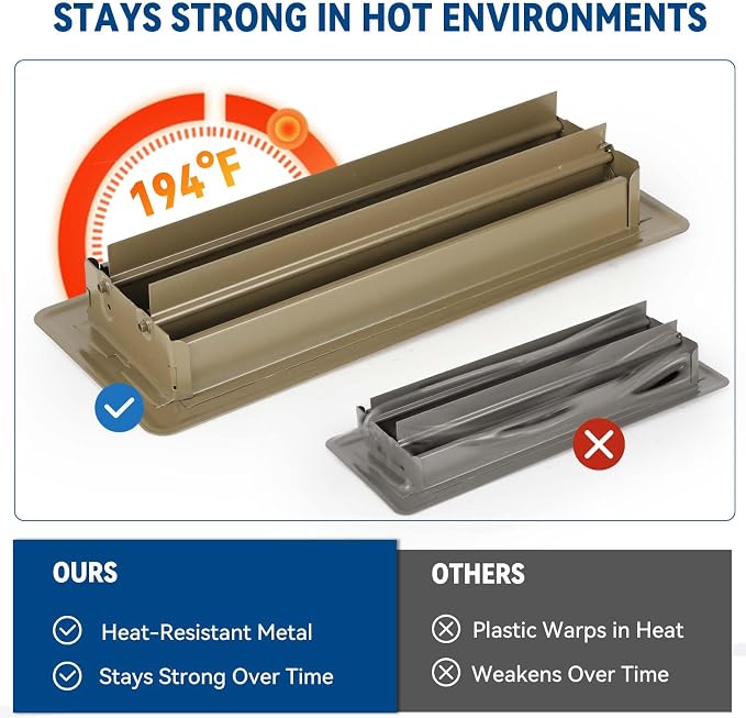 4" x 12" Floor Register Vent Covers 6-Pack, Walkable Powder-Coated Metal Vent - Image 8