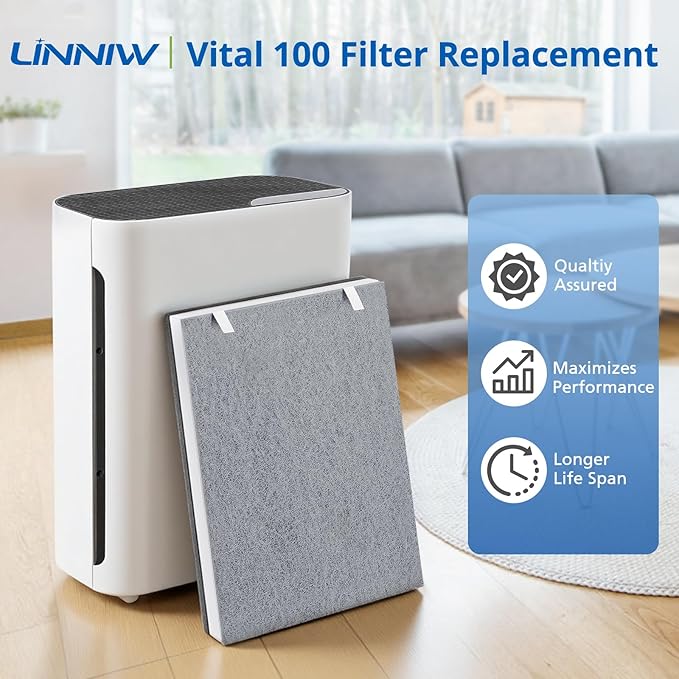 3 Pack Vital 100 Replacement Filter Compatible - Image 2