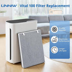 3 Pack Vital 100 Replacement Filter Compatible - Image 2