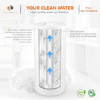 Aquaboon 5 Micron 10 x 4.5 Well Water Sediment Filter Replacement Whole House - Image 5
