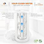 Aquaboon 5 Micron 10 x 4.5 Well Water Sediment Filter Replacement Whole House - Image 5