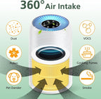 AP100 AP102 Pet Care Filter Compatible - Image 6