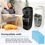 HFT600 Humidifier Wick Filter, for Honeywell Top Fill Tower Humidifier