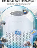 MEGAWISE ​Air Purifier for Home and Pets Hair, Smokers in Bedroom, Large Room - Image 2