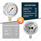 MEASUREMAN 2-1/2inch Dial Size, Oil Filled Pressure Gauge, 0-160psi/kpa - Image 6