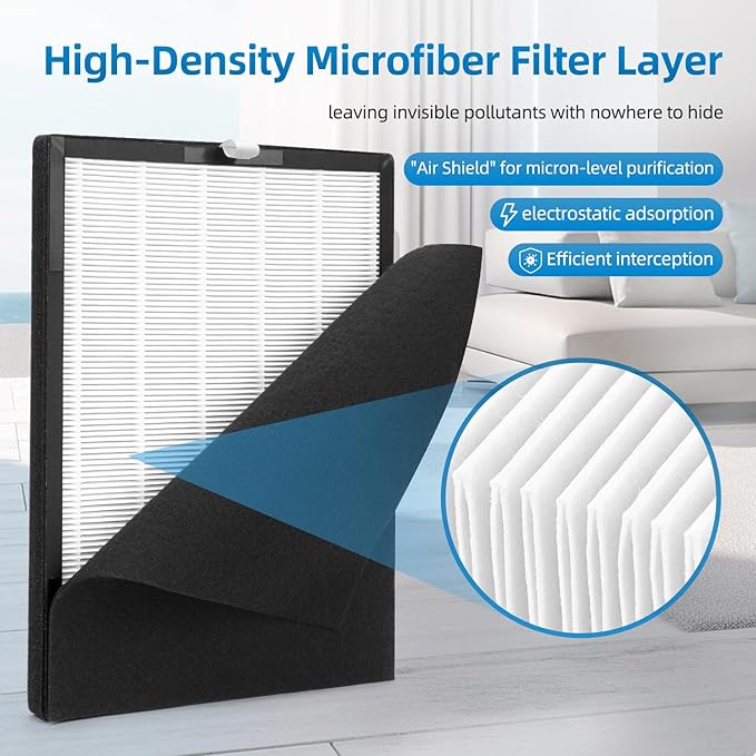 PU-P08 Replacement Filter Compatible - Image 5