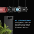 AC Infinity Air Filtration PRO Kit 6”, AI Controller - Image 2