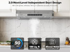 30 Inch Under Cabinet Range Hood, 980CFM Fast Venting Ducted, Kitchen Hood - Image 2