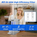 CT910G Alkaline Mineral Countertop Reverse Osmosis Water Filter - Image 6