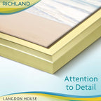 Langdon House 8x10 Picture Frames Set Distinguished Edging - Image 4