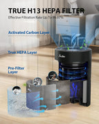 FreAire H13 HEPA Filter, H13 True HEPA Air Filter Replacement - Image 3