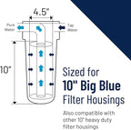 Pentair Pentek DGD-2501 Big Blue Water Filter, 10-Inch Whole House Sediment - Image 6