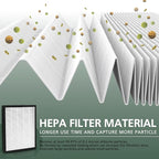LV-PUR131 Replacement Filters Compatible - Image 3
