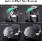 K&F CONCEPT 46mm Ultra-Low Reflectivity Circular Polarizers Filter 28 - Image 7