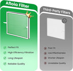 Afloia Toxin Remover Filter, Compatible - Image 2