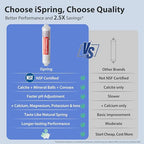 iSpring RCC7AK-BLK, NSF/ANSI 58 Certified, Alkaline 6-Stage Reverse Osmosis - Image 7