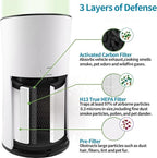 LV-H133 Replacement Filter Compatible - Image 2