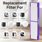 FLT5250PT Replacement Filter C Pet Compatible - Image 2