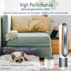 TP01 Ture HEPA 360° Glass Filter Replacement - Image 2