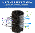 Pre Filter Sponge for Aquarium Shrimp Fry Fish Tank Filter Intake for Marina S10 - Image 3