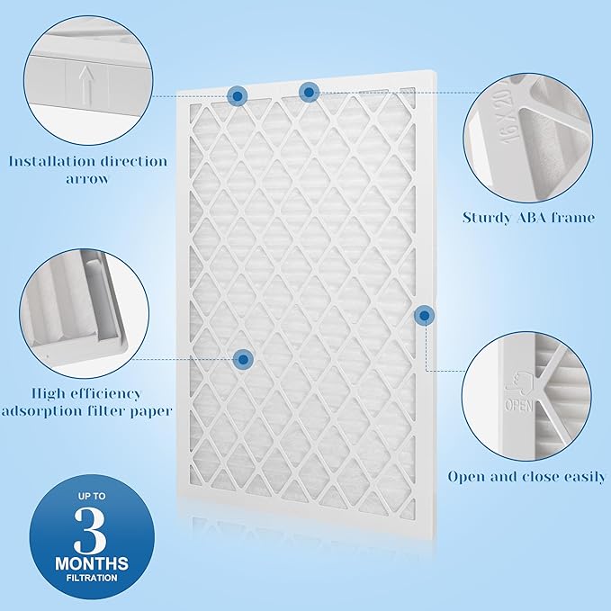 20x25x1 MERV 11 Air Filter, Quality AC/HVAC Furnace Filter，1 Reusable ABS Frame - Image 4
