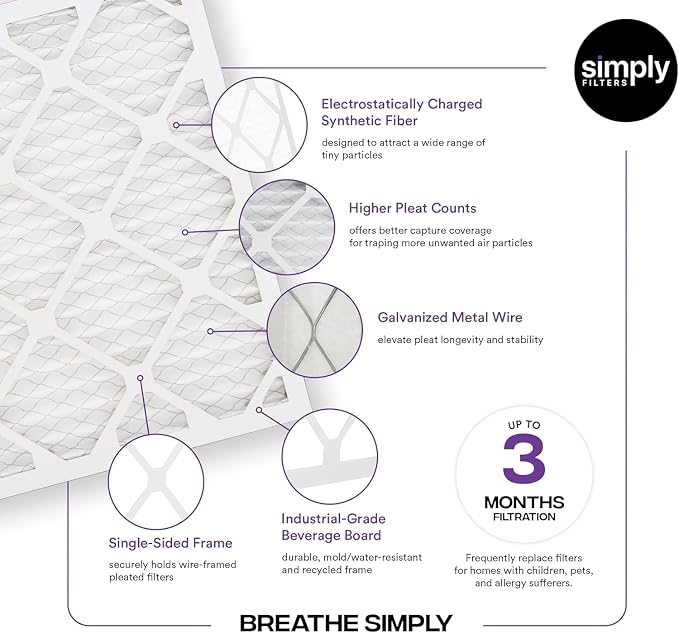 Simply 20x25x2 Air Filter, MERV 13, 6 Pack, Furnace Air Filter - Image 3