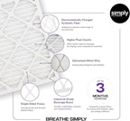 Simply 20x25x2 Air Filter, MERV 13, 6 Pack, Furnace Air Filter - Image 3