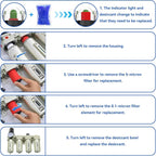 3/4" NPT Industrial Grade 4 Stage Air-Dryer-for-Compressor, - Image 7