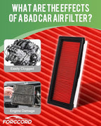 2-Pack Engine Air Filter Fits for 19-12 Nissan Versa, 22-12 March, 19-14 Versa - Image 3