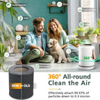 1 Pack Air Mini PECO-HEPA Replacement Filters Compatible - Image 5