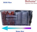 Biohome Ultimate Filter Media Premium Aquarium & Pond Filtration - Image 4