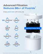 Waterdrop Large 35-Cup Water Filter Dispenser - Image 4