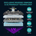 SimPure Y7P-BW UV Countertop Reverse Osmosis Water Filter, NSF/ANSI 58 Certified - Image 2