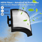 IW3511 IW1120 Filters for Shark Detect Pro Vacuum IW4625 IW3120 IW3615 - Image 4