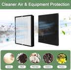 Air Filter Foam Sheet Material Replacement - Image 4