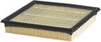 Purolator A35642 PurolatorONE Advanced Engine Air Filter - Image 2