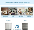 Small Desk Purifier 3-in-1 Filters Personal Air Purifier - Image 3