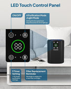 2 Pack Air Purifier for Bedroom Home, Cobectal Room Air Cleaner - Image 4