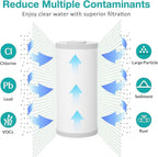SimPure 5 Micron 10" x 4.5" Sediment and Carbon Whole House Water Filters - Image 5