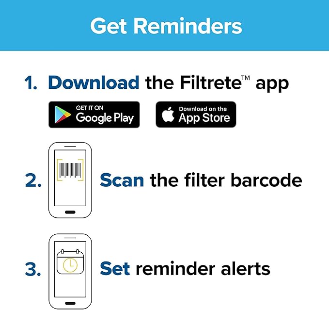 Filtrete 20x20x4, AC Furnace Air Filter, MPR 1550 DP, Healthy Living Ultra - Image 6