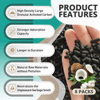 4 Pounds Odor Absorbing Filter Refills - Image 4