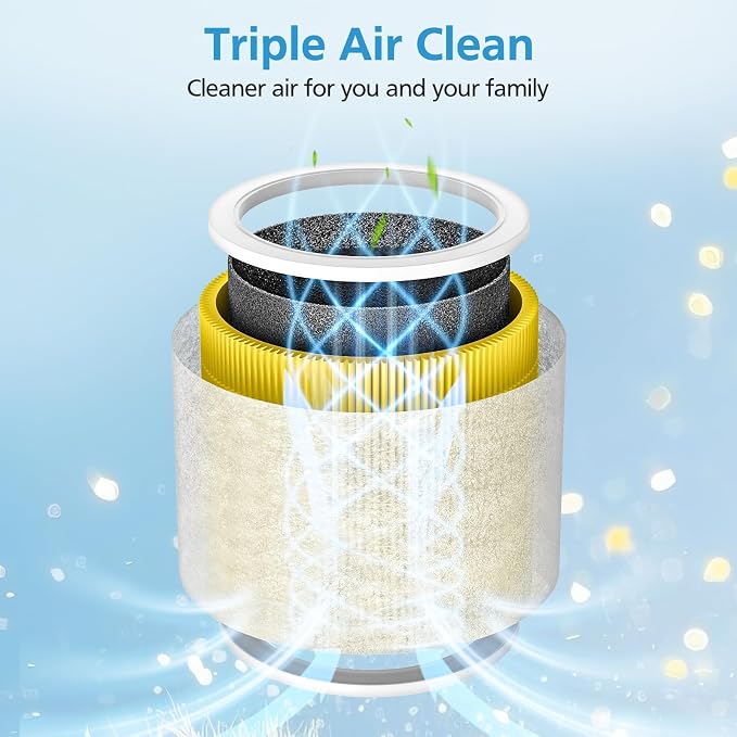 2 Pack Core Mini Replacement Filter - Image 3
