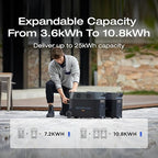 EF ECOFLOW 7.2kWh Portable Power Station: DELTA Pro - Image 3