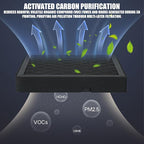 Activating Carbon Air Filter Cartridge Suitable - Image 9