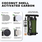 Portable Water Filter Pump, 0.01 Micron Manual Survival Water Purifier - Image 3