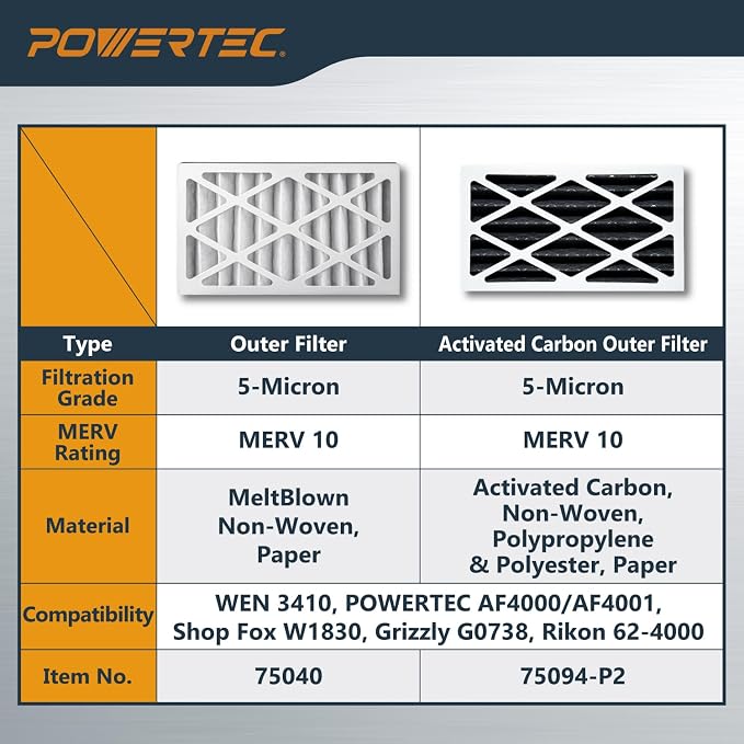POWERTEC Inner & Outer Air Filters - Image 8
