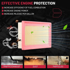 BDFHYK CA11426 Engine Air Filter Compatible - Image 2