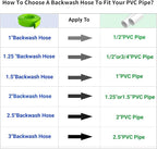 1-1/2" x 100 FT Pool Backwash Hose, - Image 7